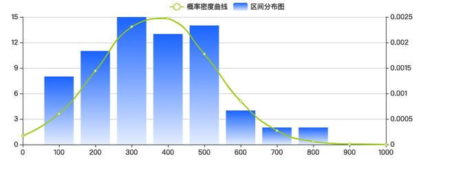 孕婴品牌6月传播影响力均值下降531%(图1)