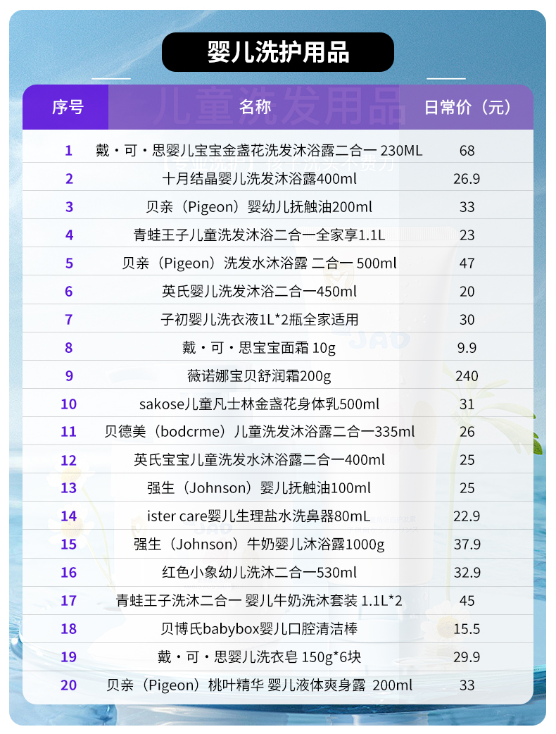 九游娱乐文化：2024年母婴产品销量排行选品必看(图4)