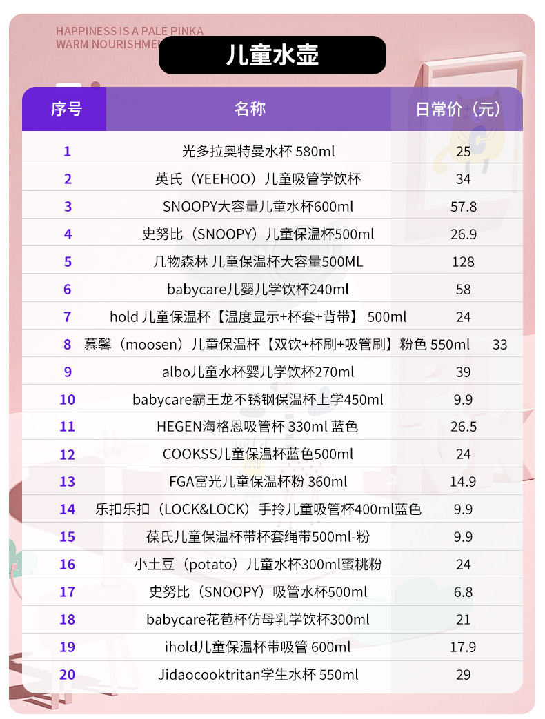 九游娱乐文化：2024年母婴产品销量排行选品必看(图3)