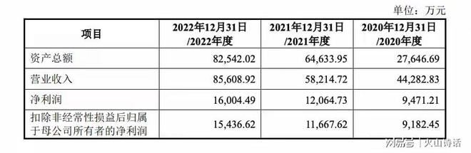 九游娱乐文化：辣眼睛！说是父子网友误认是男同润本广州地铁广告引争议(图3)
