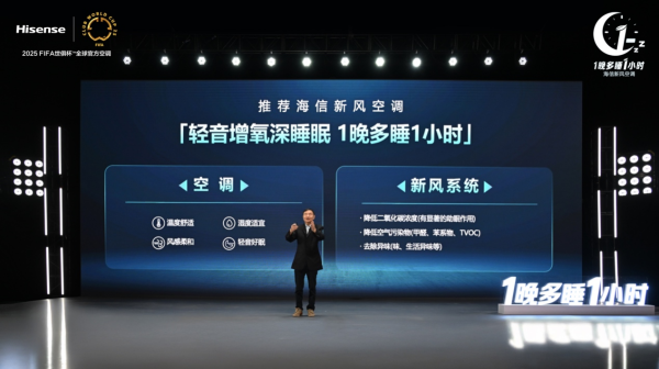 定义健康新生活:海信新风空调“云鼎奖”获领军品牌与趋势产品双认证(图2)