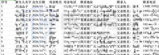 “育儿补贴”精准诈骗引爆新生儿数据泄露(图5)