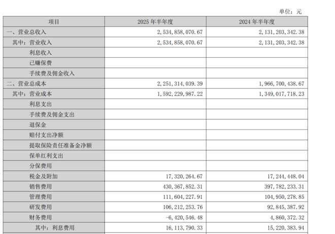 钞能力买来“第二春”：小熊电器的罗曼救赎与未竟难题(图3)