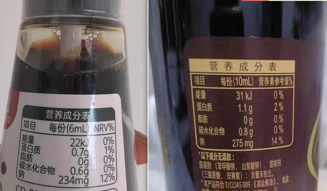 千亿婴童食品市场的机遇与挑战：“智商税”还是高品质？(图1)