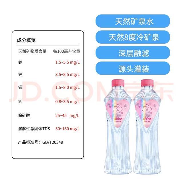 千亿婴童食品市场的机遇与挑战：“智商税”还是高品质？(图3)