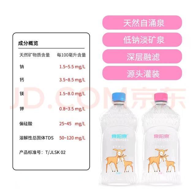 千亿婴童食品市场的机遇与挑战：“智商税”还是高品质？(图2)