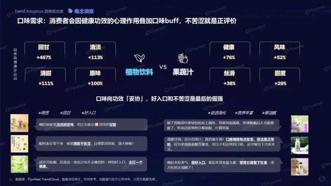 九游娱乐：趋势即商机：人机共探趋势密码驱动生意增长(图10)
