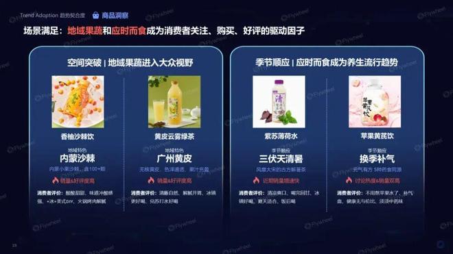 九游娱乐：趋势即商机：人机共探趋势密码驱动生意增长(图14)