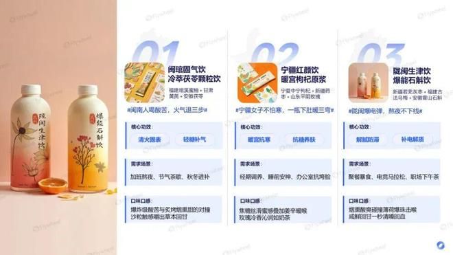 九游娱乐：趋势即商机：人机共探趋势密码驱动生意增长(图16)