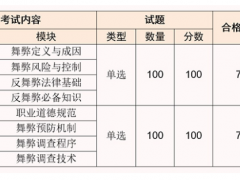 2024年母婴产品是做什么的(图2)