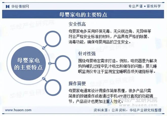 2025年中国母婴家电行业现状及趋势（附市场规模、产业链及重点企业）「图」(图1)