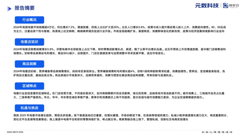 九游娱乐文化：元数科技2024母婴行业白皮书(图1)