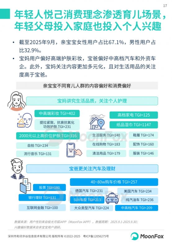 极光月狐丨2025中国母婴家庭智慧育儿白皮书(图17)
