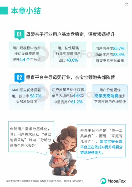 极光月狐丨2025中国母婴家庭智慧育儿白皮书(图20)