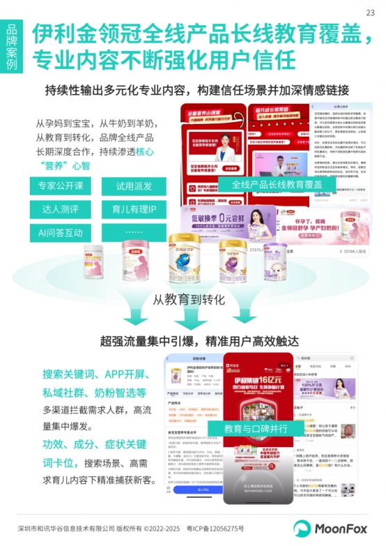 极光月狐丨2025中国母婴家庭智慧育儿白皮书(图23)