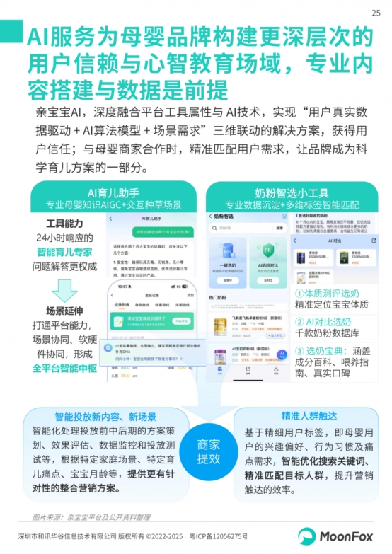 极光月狐丨2025中国母婴家庭智慧育儿白皮书(图25)