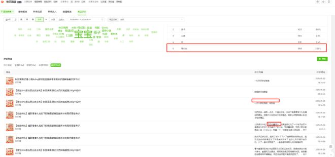 秋田满满如何续写高增长故事？(图4)
