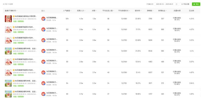 秋田满满如何续写高增长故事？(图6)