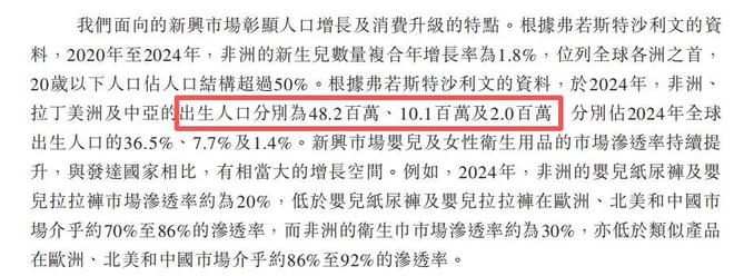 九游娱乐文化：狂揽30亿！广东夫妇创业把国际巨头宝洁都甩身后去IPO敲钟了(图10)