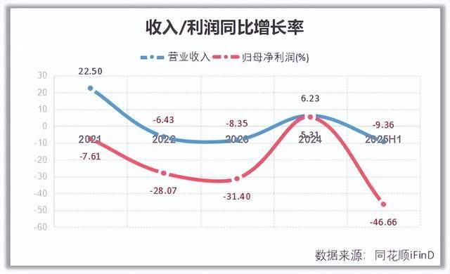 飞鹤“更适合”的战略是否依然合适？(图2)