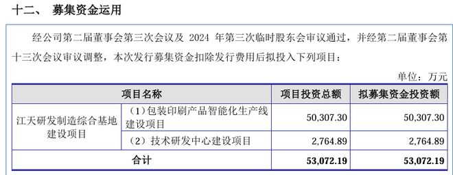 又有27家化妆品企业注销了(图6)