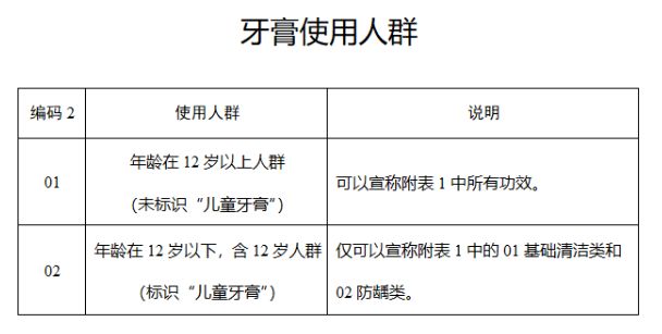 又有27家化妆品企业注销了(图9)