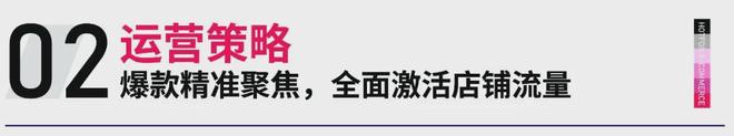 火蝠案例从1600到65万！实体服装店如何在拼多多引爆增长(图2)