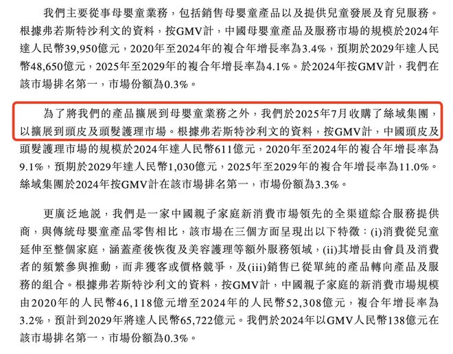IPO研究丨预计2029年中国母婴童产品及服务市场规模将达49万亿元(图1)