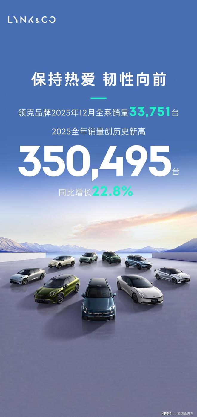 九游娱乐文化：中国品牌高端突围！领克2025年销量破35万(图1)