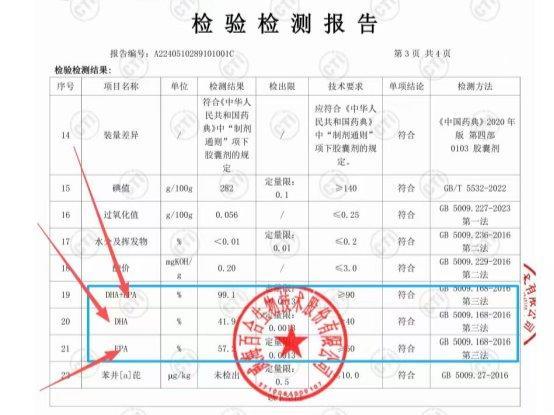 九游娱乐：国产鱼油哪个牌子纯度高？高端产品线纯度已能对标国际一流水平！(图5)