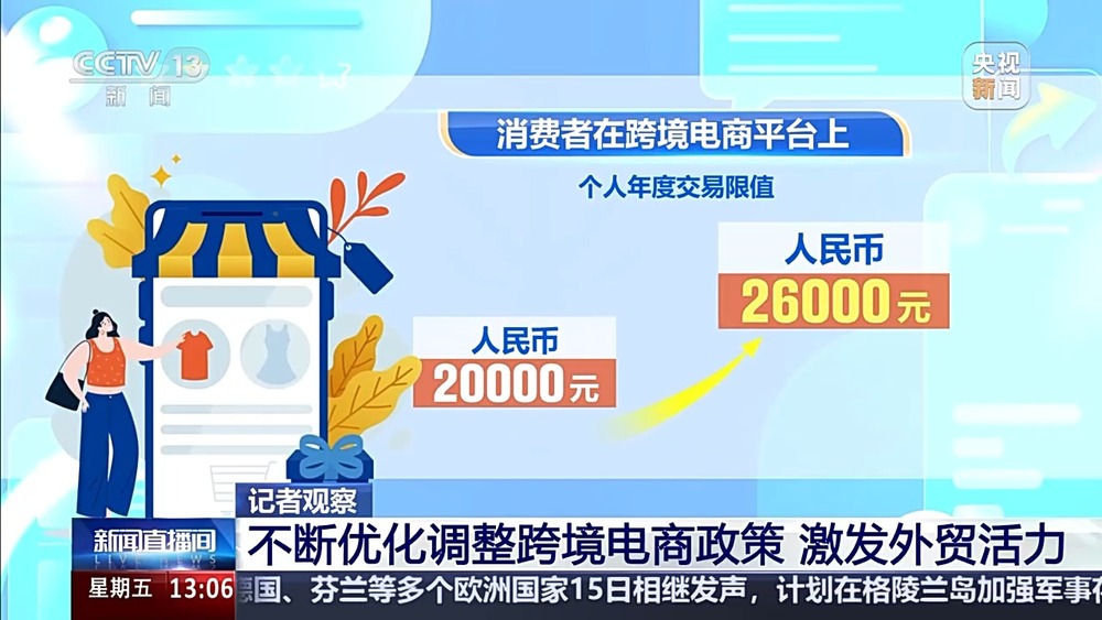 外贸进口持续增长义乌加码“买全球”靠的是什么？(图12)