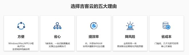 企业有哪些管理软件呢？全场景适配的数字化工具指南(图3)