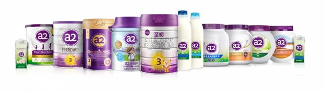 国际权威实证｜a2科研实现新突破A2型蛋白质实现母婴共同受益(图4)