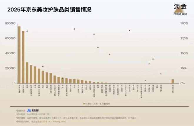 九游娱乐文化：2026京东的39条赚钱机会(图2)