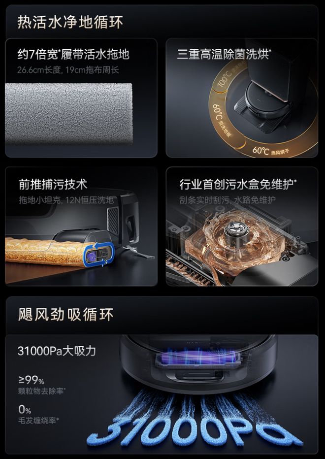 云鲸逍遥003洗地机器人发布新品首发价5199元起(图3)
