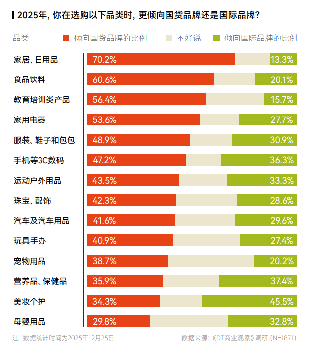 95后成最强消费群体!读懂她们才知道母婴&营养健康有多香(图8)