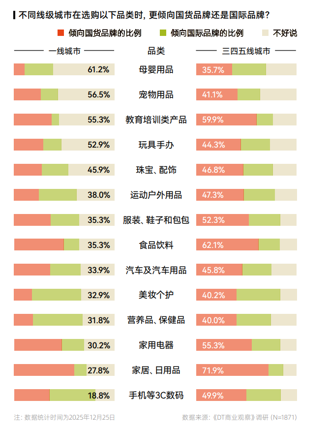 95后成最强消费群体!读懂她们才知道母婴&营养健康有多香(图9)