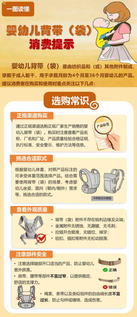 老人鞋和婴幼儿背带（袋）要怎么选？一图读懂(图1)