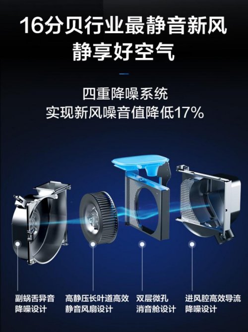 静享好空气!TCL小蓝翼P7AI健康空调打造母婴居家舒适生活(图4)