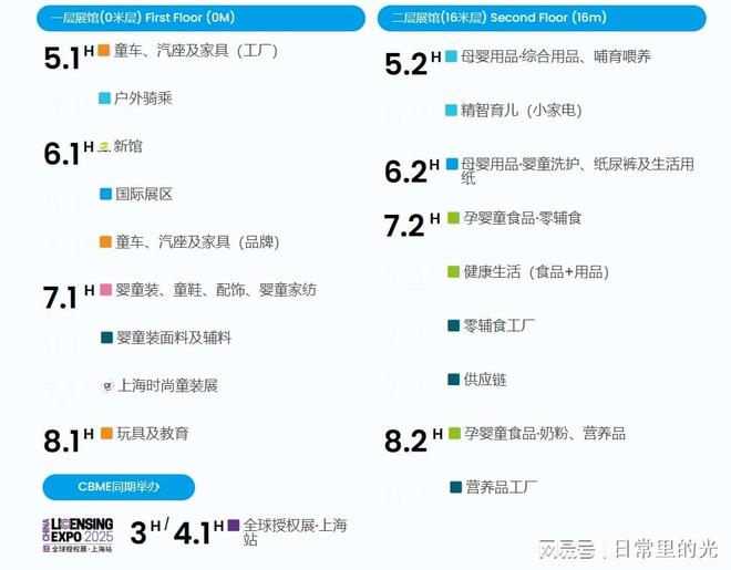 2026上海孕婴童用品及童车玩具博览会(图2)