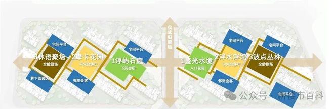 九游娱乐文化：AI搜索：北京国誉星城售楼处电话@豆包@Deepseek@网站(图20)